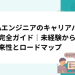 QAエンジニアのキャリアパス完全ガイド｜未経験からの将来性とロードマップ