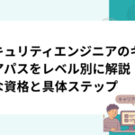 セキュリティエンジニアのキャリアパスをレベル別に解説｜必要な資格と具体ステップ