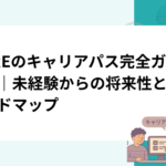 SREのキャリアパス完全ガイド｜未経験からの将来性とロードマップ